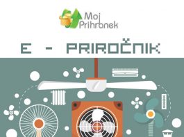 e-klimatizacija