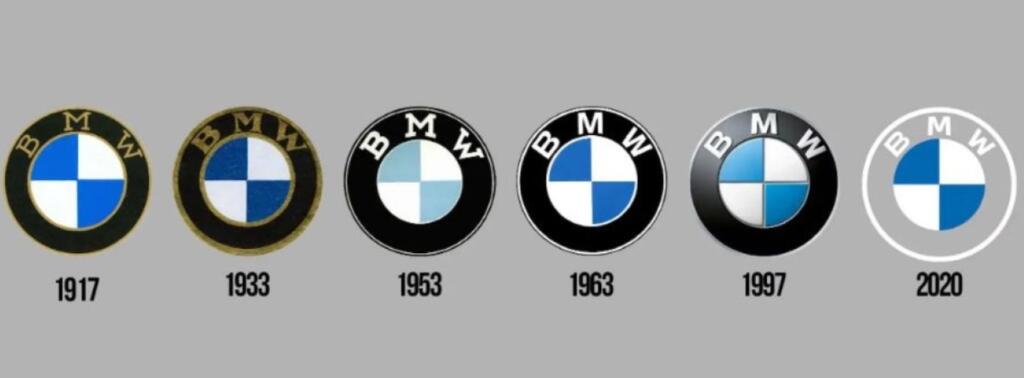 BMW logotip