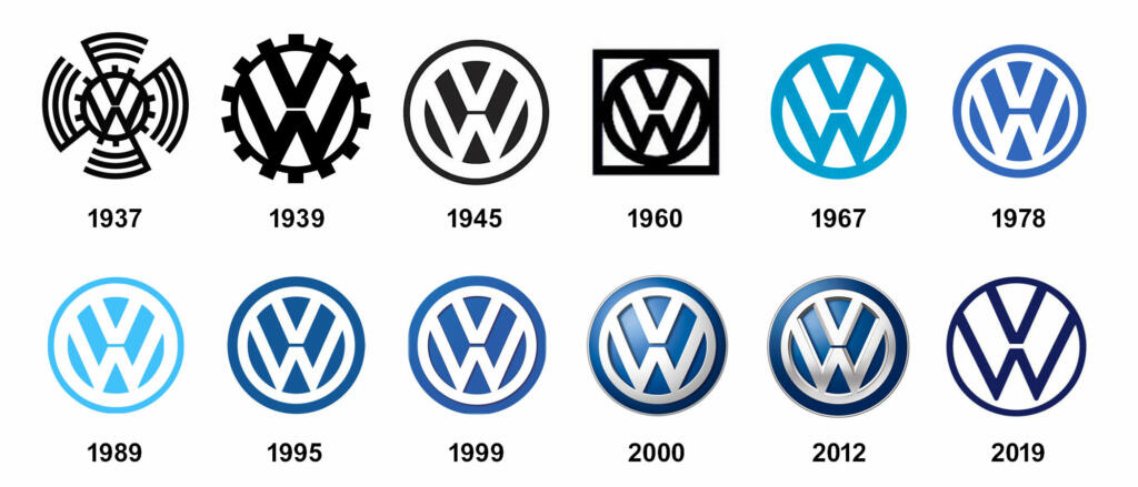 Volkswagen logotip