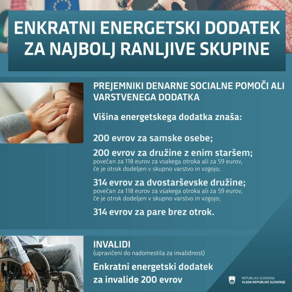 Energetski dodatek za socialno ogrožene