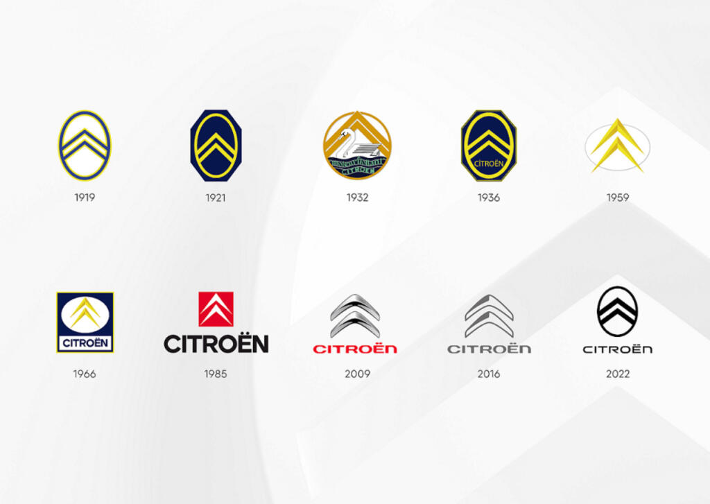 Citroenovi logotipi skozi leta