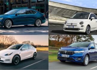 Najbolj prodajani avtomobili leta 2023 Najbolj prodajani avtomobili leta 2023