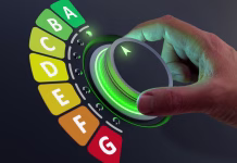 Kako energetski razred aparatov vpliva na porabo elektrike in vode? Energy efficiency rating labels promoting low consumption and efficient products to reduce carbon footprint. Lower CO2 emissions with efficient home and appliances. Green eco-friendly business.