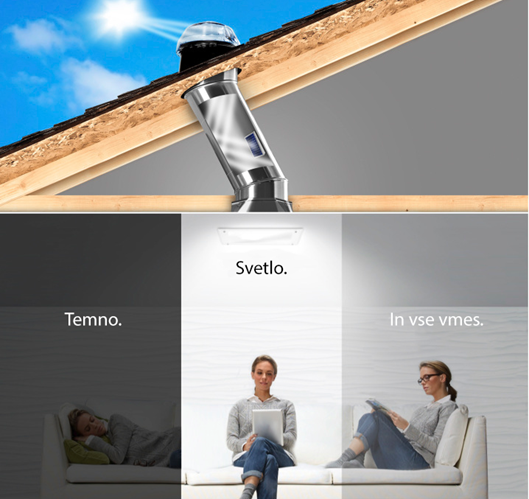 Solatube-Svetlo, temno in vse vmes- s teksti