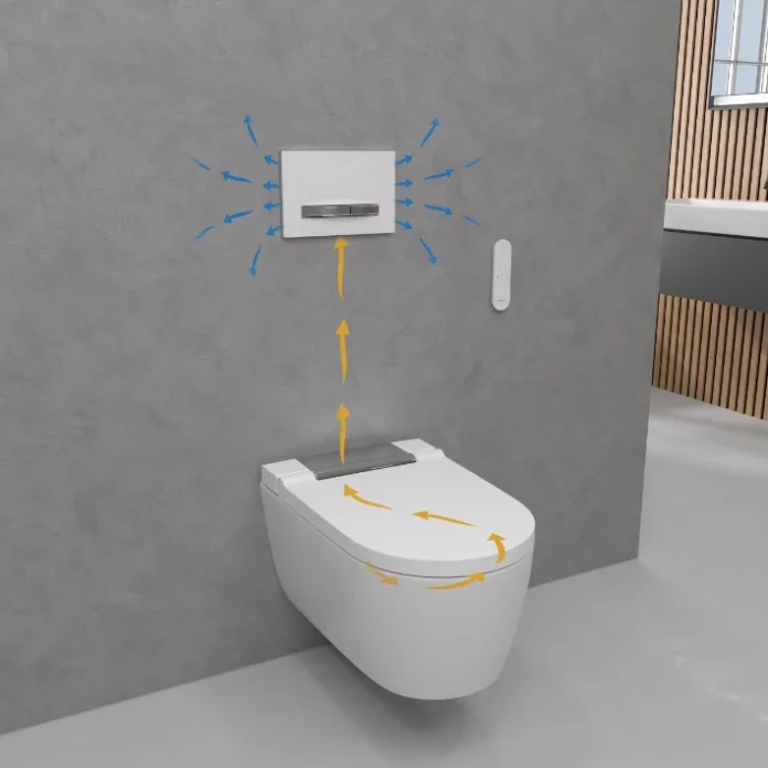 Geberit